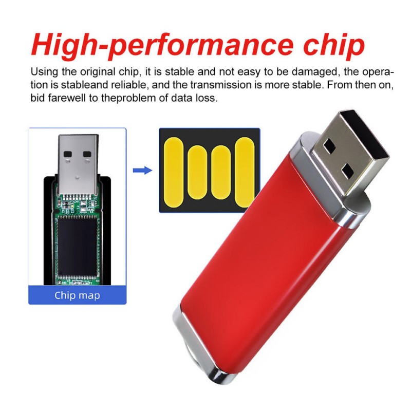 Pendrive de plástico USB 2.0 Flash Drive Memory Stick