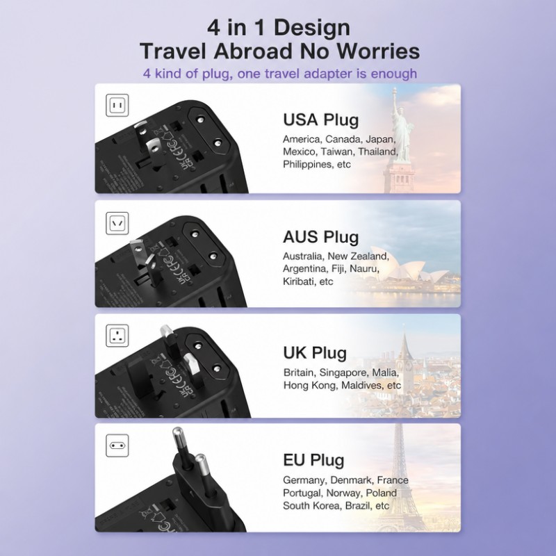 Adaptador universal de viagem internacional multifuncional para uso global