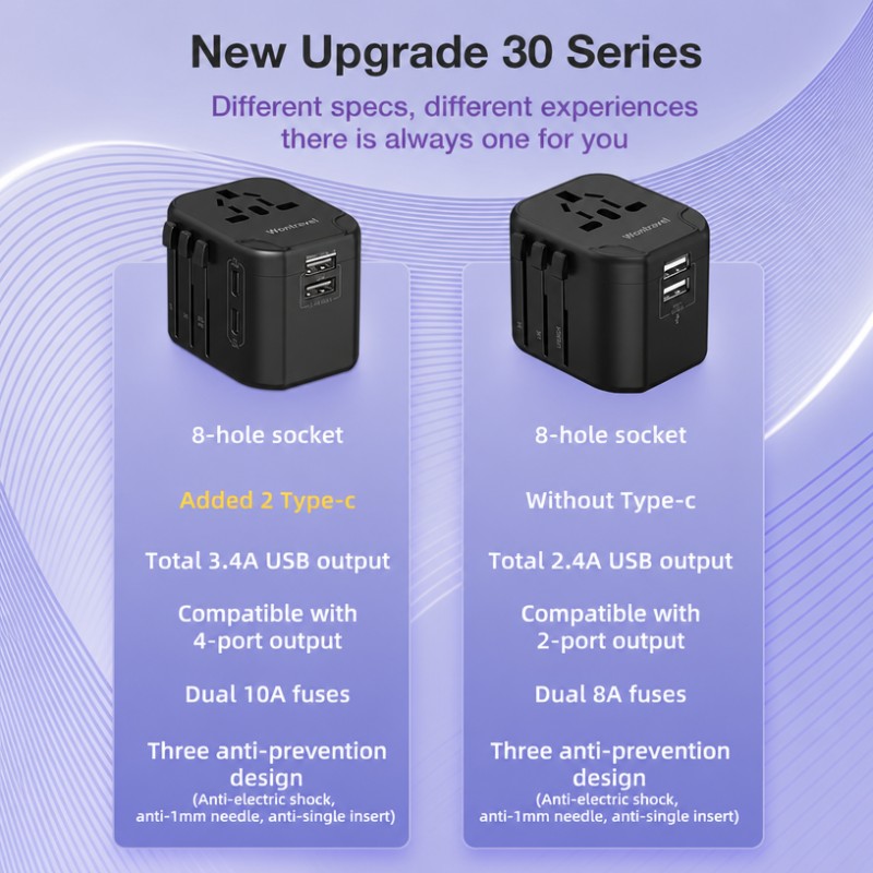 Adaptador universal de viagem internacional multifuncional para uso global